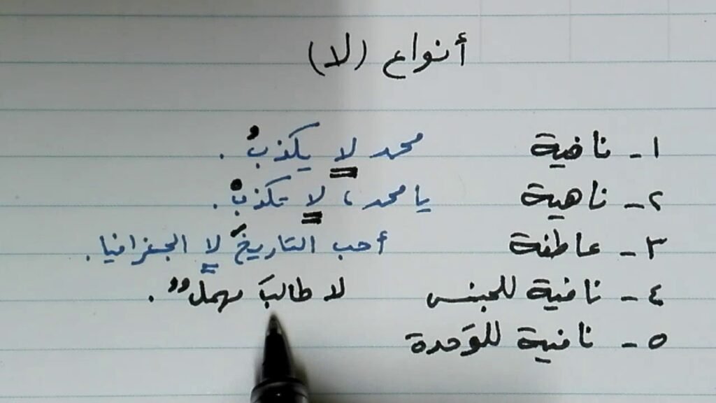 أسئلة عن أنواع لا وأهم 4 أنواع منها | عش العربية للأدب العربي
