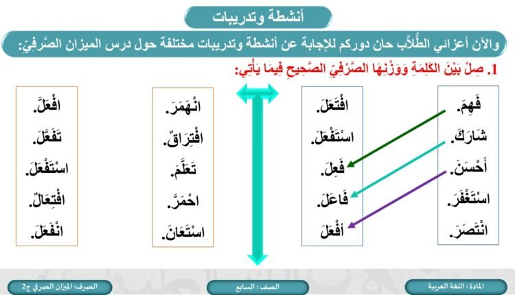 الميزان الصرفي