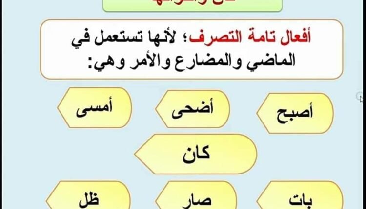 ما عمل كان و أخواتها