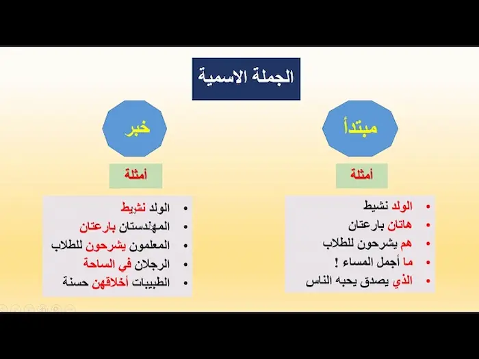 أنواع الجملة الاسمية