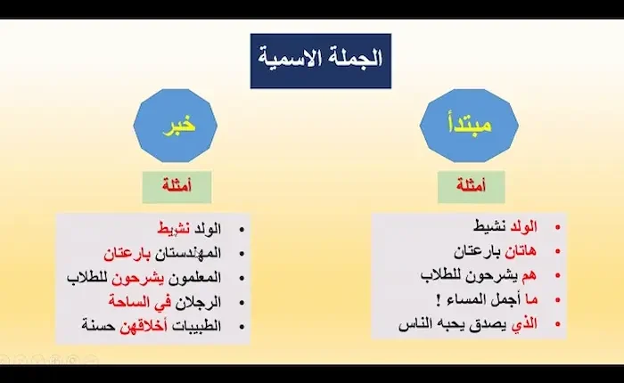 ما هي أنواع الجملة الاسمية؟