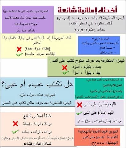 الأخطاء الإملائية الشائعة
