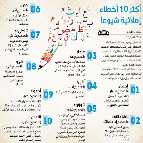 الأخطاء الإملائية الشائعة