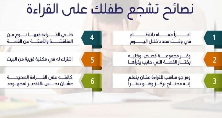 صعوبات تعلم القراءة والكتابة