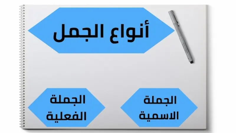 الجمل في اللغة العربية